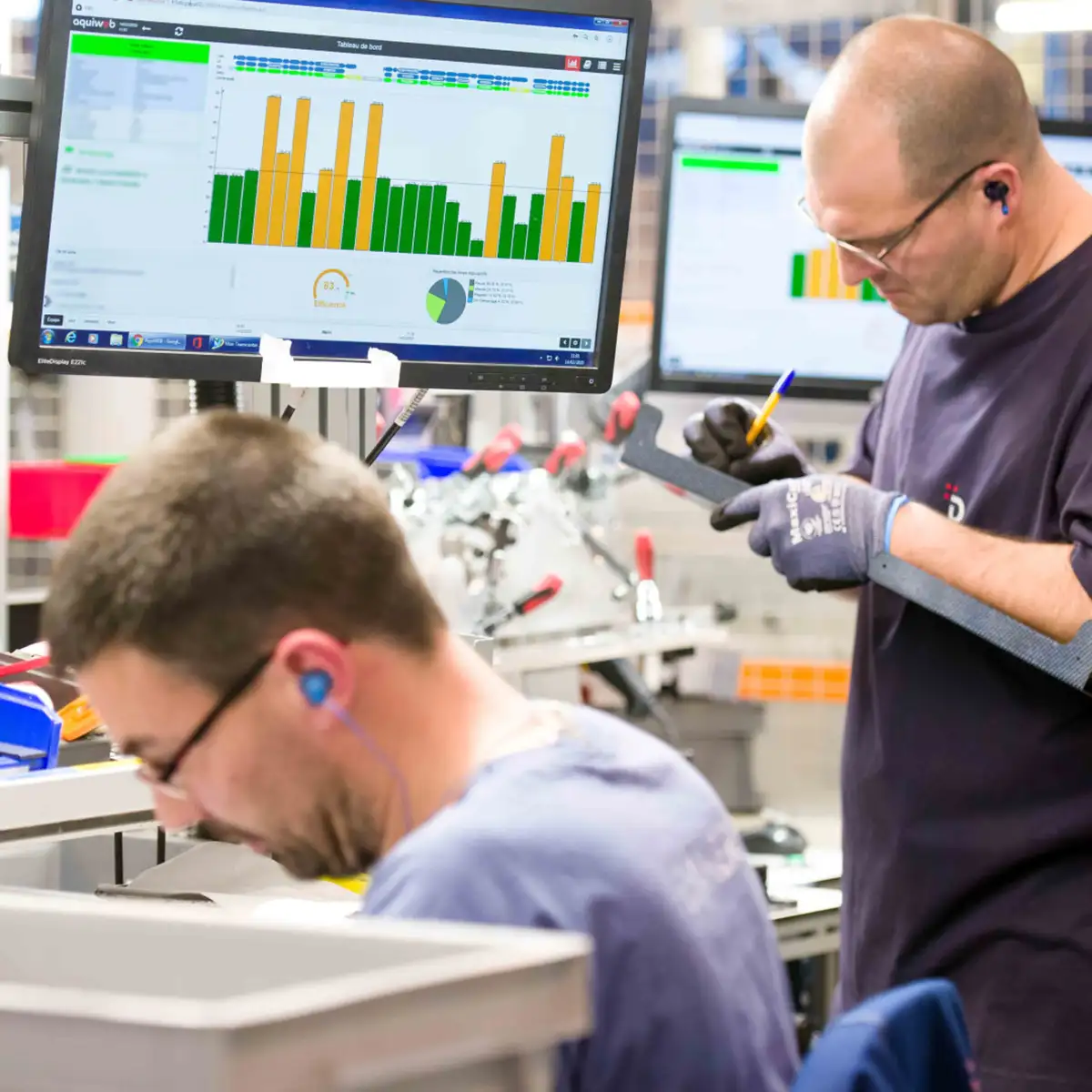 Piloter la production en temps réel