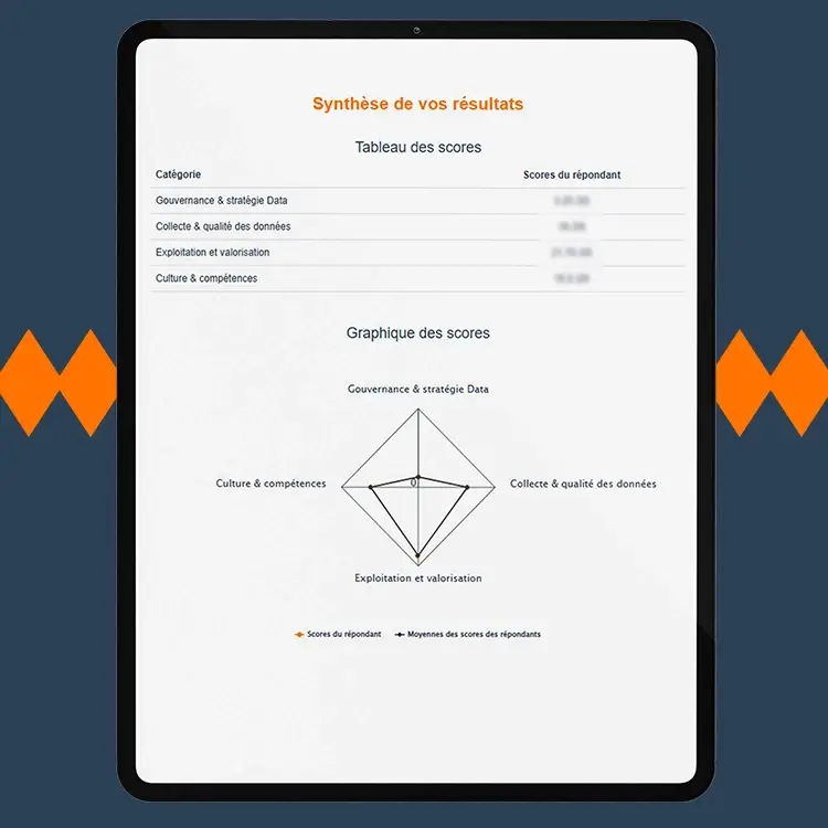 Illustration montrant la centralisation des données et l’analyse en temps réel grâce à une architecture de données unifiée