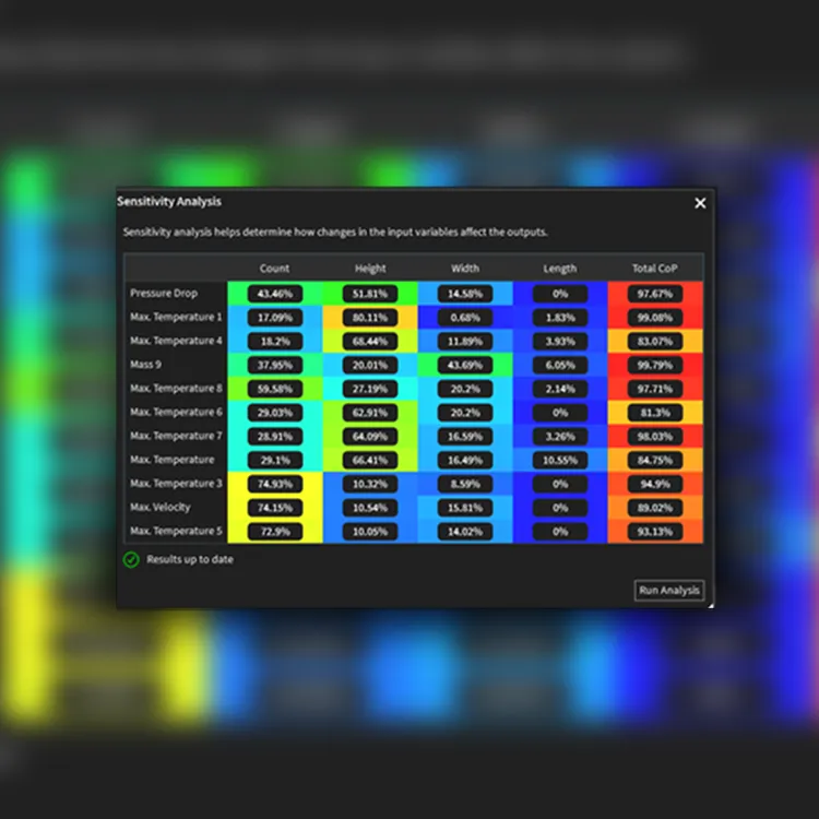 Mise à jour Ansys Discovery : vers plus de productivité