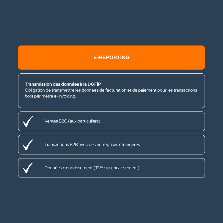 Réforme facturation éléctronique : obligation d'e-reporting