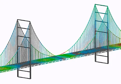 Release Ansys logiciel de simulation